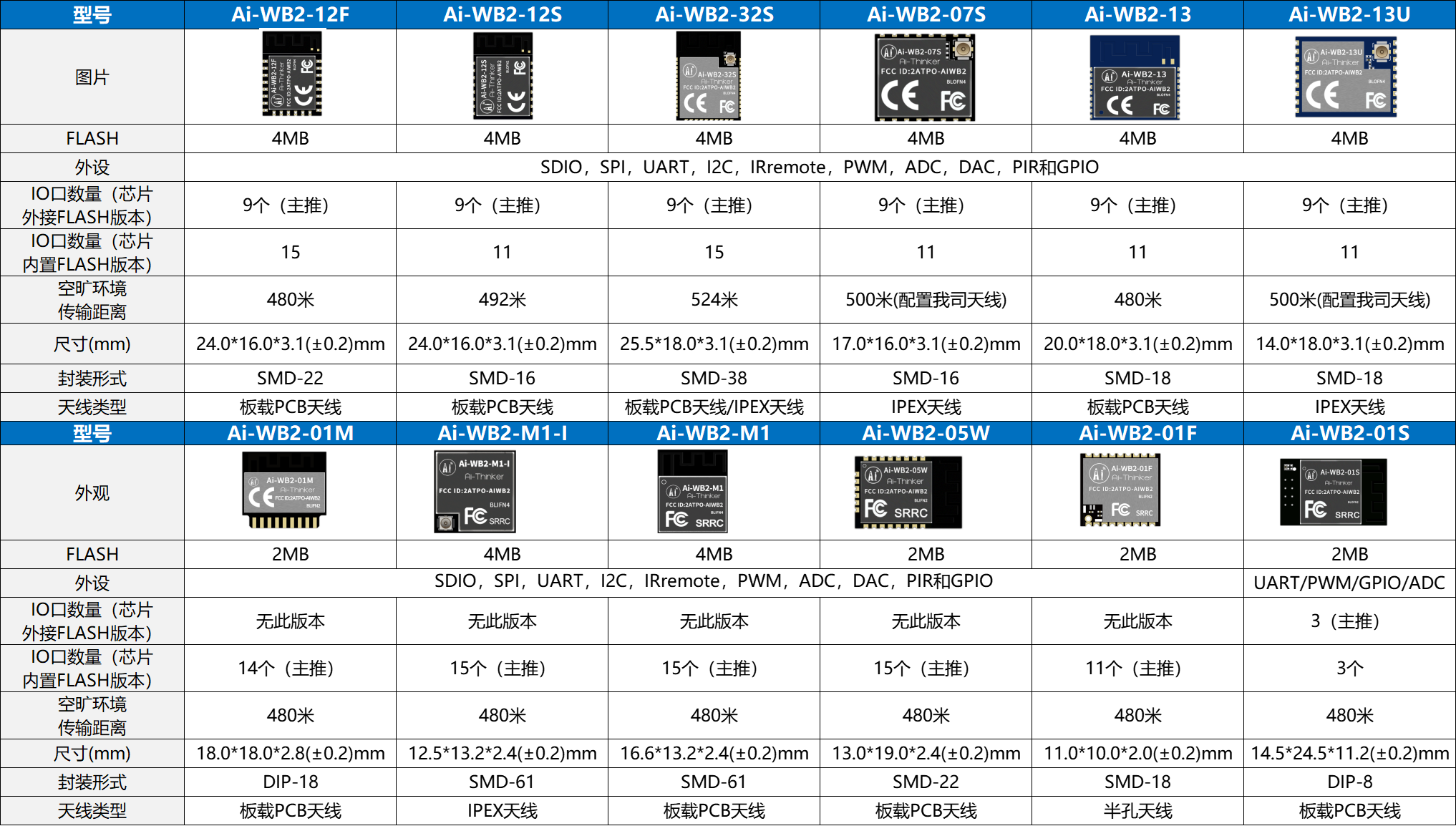 ai-wb2:png:20231011.png