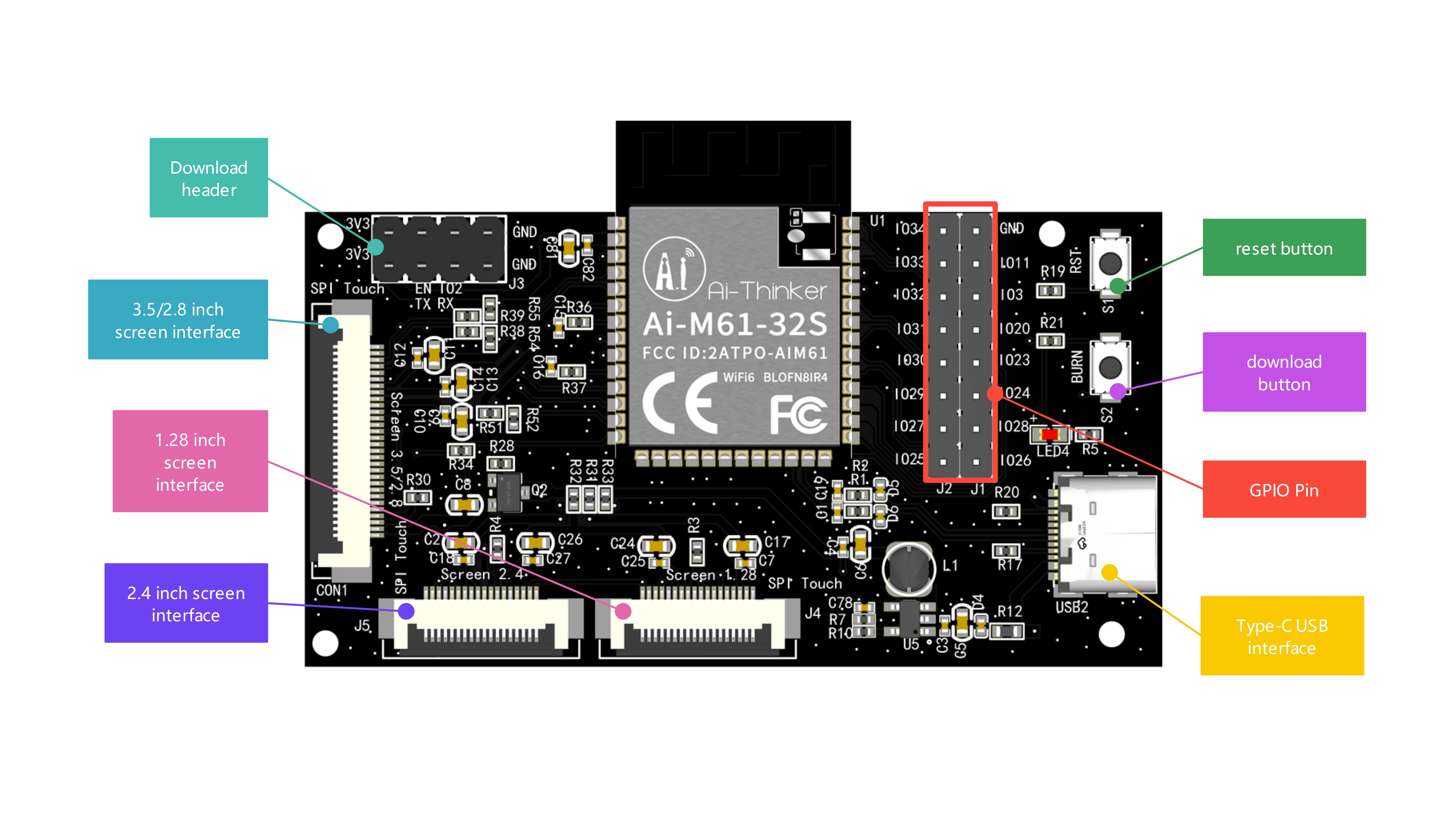 aipi-dsl.jpg