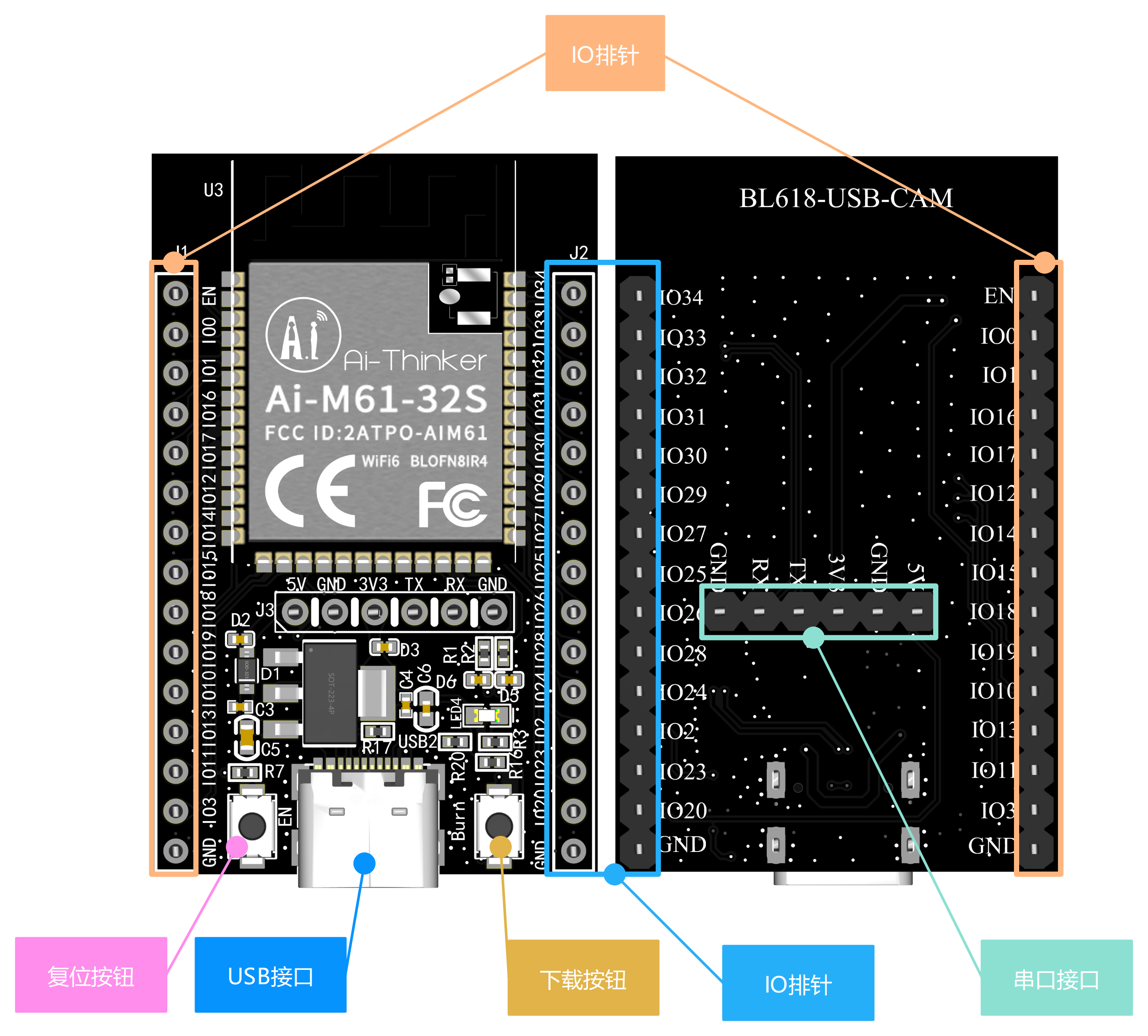 aipi-usb-cam.png