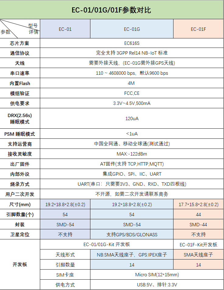 pasted:20221020-104347.png